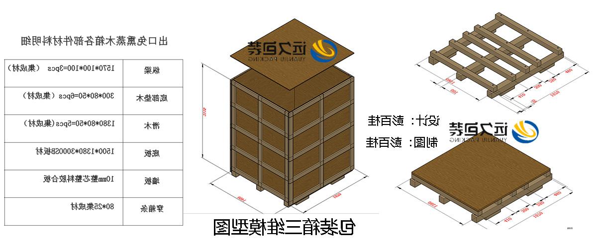 <a href='http://zim8.haok9.com'>买球平台</a>的设计需要考虑流通环境和经济性